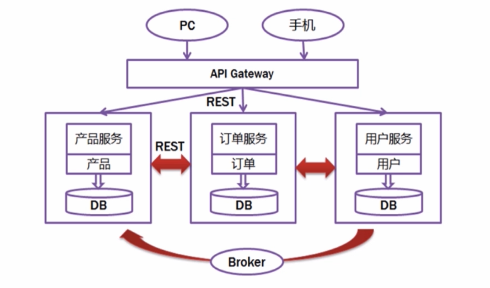 屏幕快照 2018-11-04 下午10.39.44